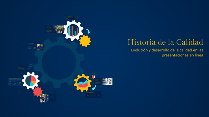 Historia de la Calidad by David Sanchez on Prezi