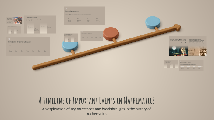 A Timeline of Important Events in Mathematics by Öykü Fidan on Prezi