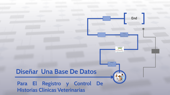 Diseño De Una Base De Datos by Emmanuel Rodriguez on Prezi