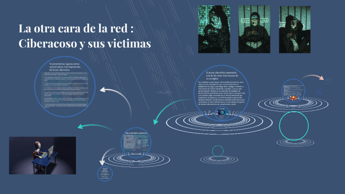 La otra cara de la red : Ciberacoso y sus victimas by Zay Mtz on Prezi