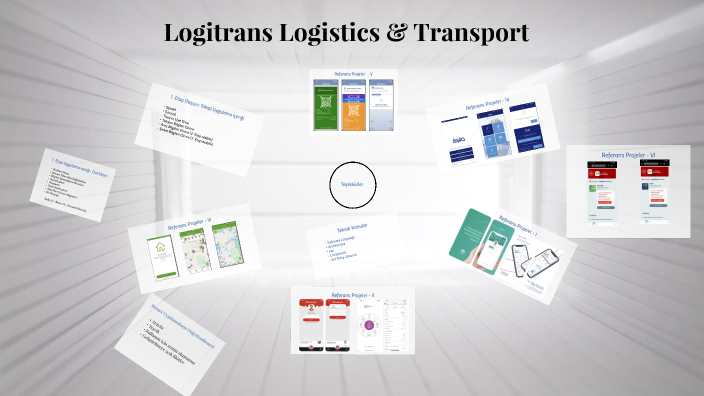 Logitrans Logistics & Transport by Alper Bağlı on Prezi