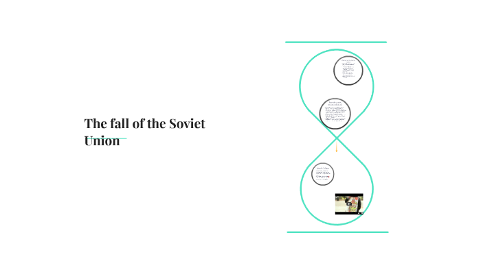 The fall of the Soviet Union by Zachary Maldonado on Prezi