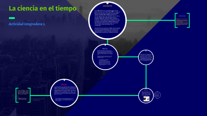 La ciencia en el tiempo by Ana J. Hernandez on Prezi