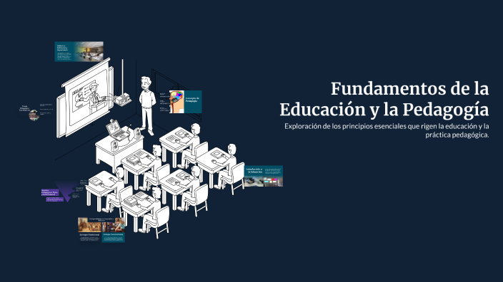 Fundamentos de la Educación y la Pedagogía by Jerson Zepeda on Prezi