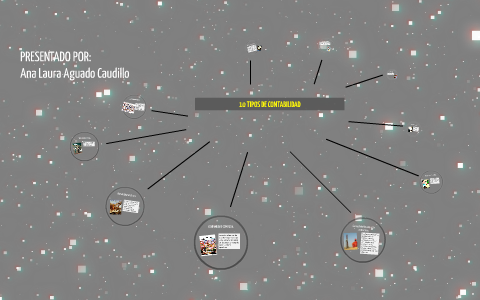 TIPOS DE CONTABILIDAD by ana a on Prezi