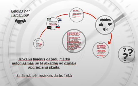 ZPD prezentacija by Adela Mīkstā on Prezi