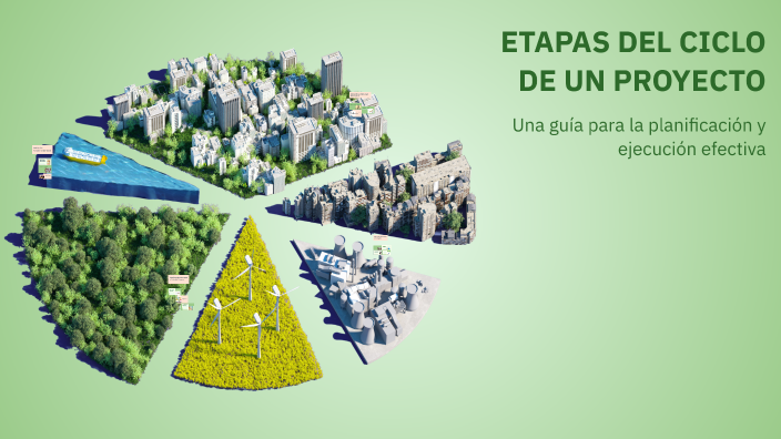 ETAPAS DEL CICLO DE UN PROYECTO by Leidy Alejandra Suarez Pores on Prezi