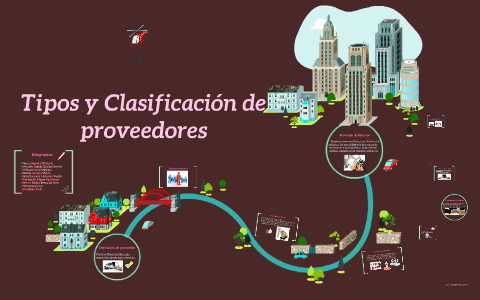 Tipos Y Clasificación De Proveedores By Daniela Gonzalez On Prezi