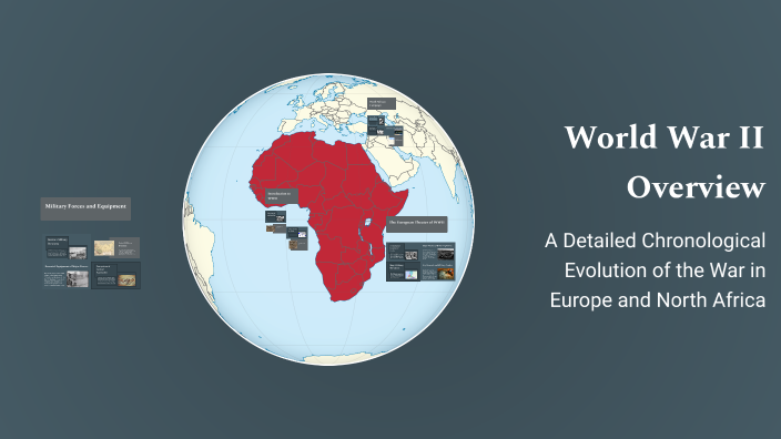 World War II Overview by Jan Pagerols Mas on Prezi