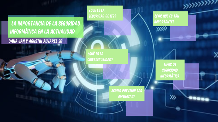 La importancia de la seguridad informática en la actualidad by Dana jan ...