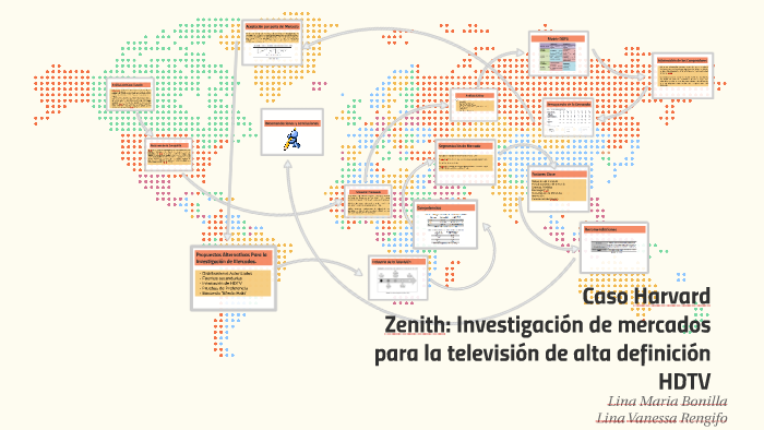 Caso Harvard By Lina Rengifo Calle On Prezi