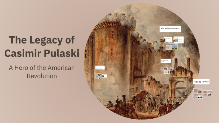 The Legacy of Casimir Pulaski by Cale Otto on Prezi