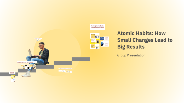 Atomic Habits: How Small Changes Lead to Big Results by Shahmeer Afaq ...