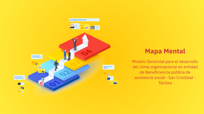 Mapa Mental by Jose Galindo on Prezi