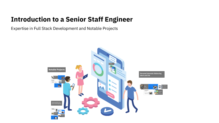 Introduction to a Senior Staff Engineer by Anshul verma on Prezi
