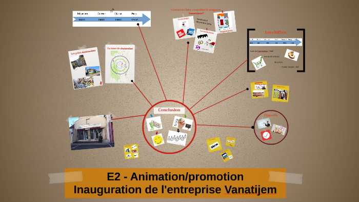 Page De Garde Dossier Animation Promotion