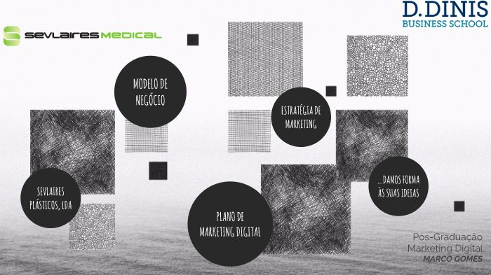 Plano Marketing Digital by Marco Gomes on Prezi