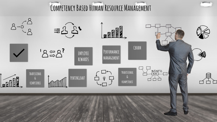 Competency Based Human Resource Management by Dawi Siwi on Prezi