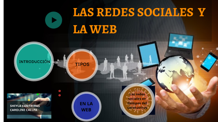 LAS REDES SOCIALES Y LA WEB by SHEYLA CONTRERAS on Prezi