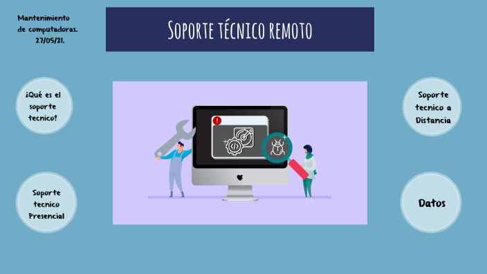 Soporte Técnico Presencial Y A Distancia By Leslie Moya On Prezi