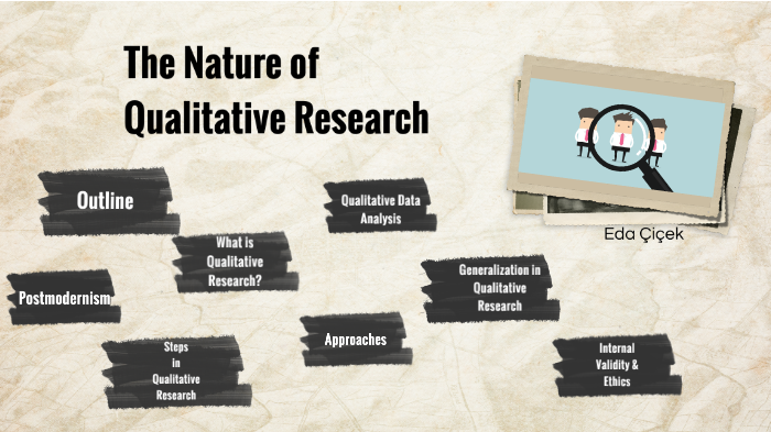 qualitative research nature