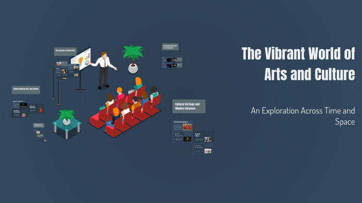 The Vibrant World of Arts and Culture by Khushi Model on Prezi
