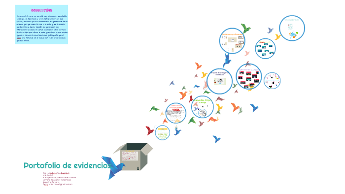 Portafolio de evidencias. by Emmanuel Zavala Rosales on Prezi