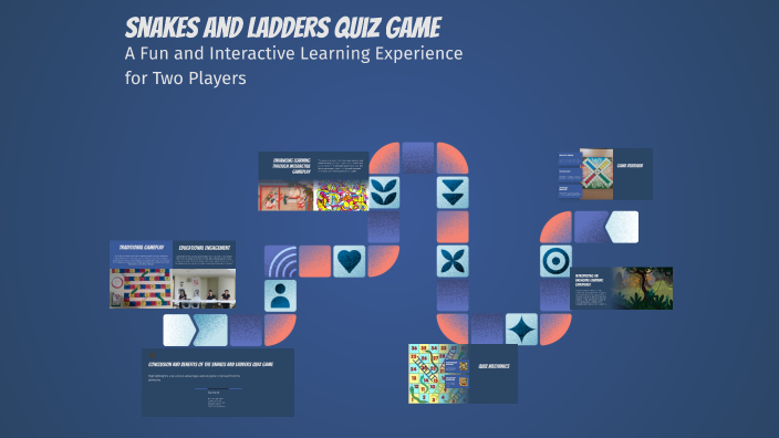 Snakes and Ladders Quiz Game by Siddharth Bollu on Prezi