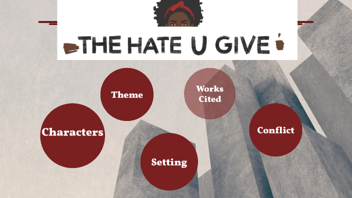The Hate U Give by Cynthia Herrera on Prezi