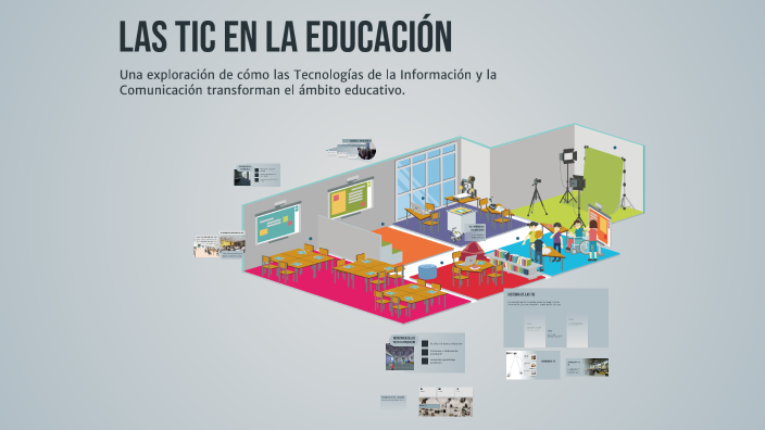 Las TIC en la Educación by yaquelyn Castillón León on Prezi