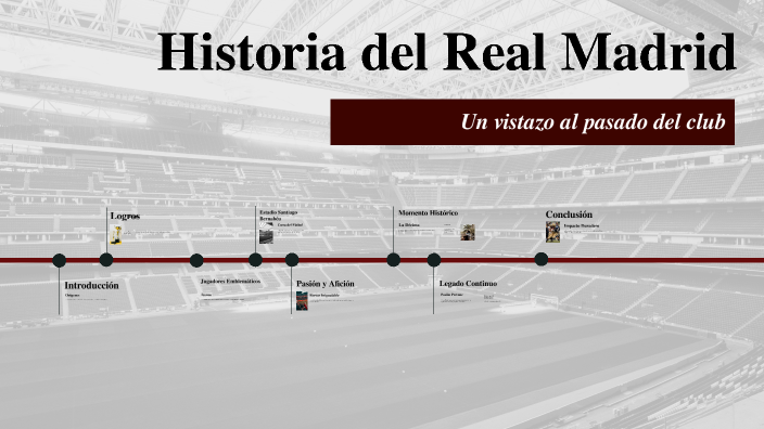 Historia del Real Madrid by fabricio muñoz hernandez on Prezi