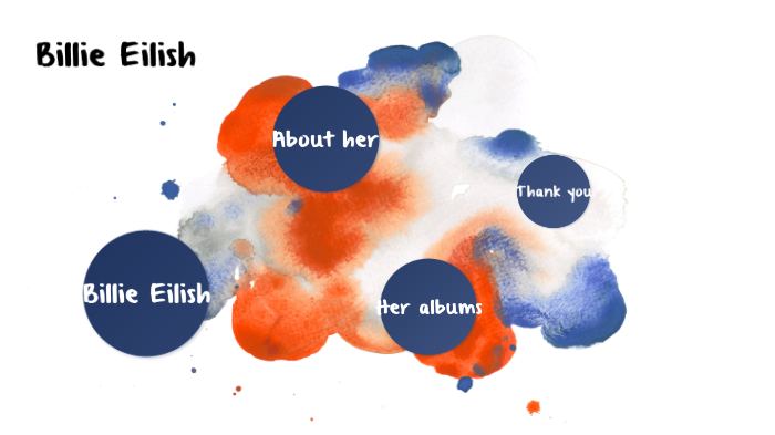 Billie Eilish Presentation by Maryam Ali Khan on Prezi