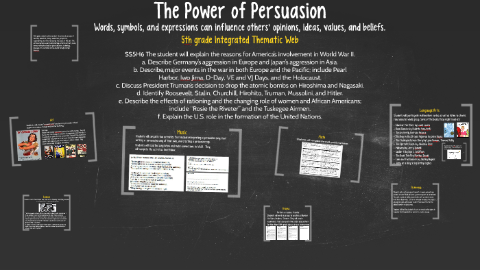 The Power of Persuasion-Integrated Thematic Web by Katy Eason