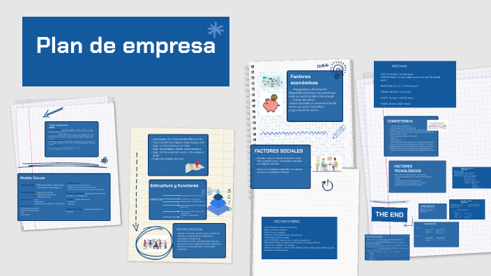 Plan de empresa by SOFIA vilaseca on Prezi
