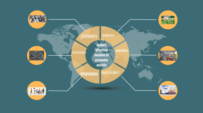 factors-affecting-location-of-economic-activities-by-christopher-wade