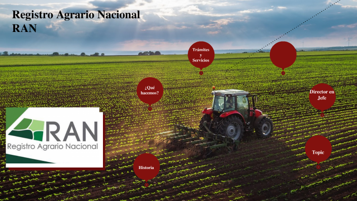 Registro Agrario Nacional by luis crisantos