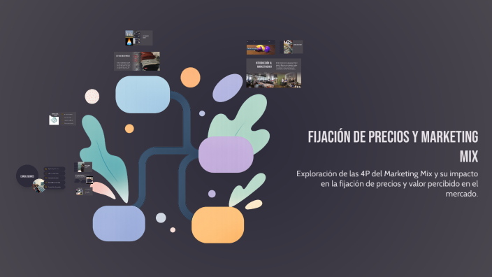 Fijación de Precios y Marketing Mix by sofia lopez on Prezi