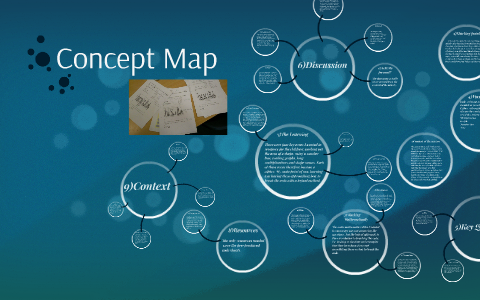 Concept Map by Chris Prior on Prezi