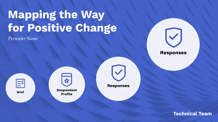 Mapping the Way for Positive Change by Eman Fahmy on Prezi
