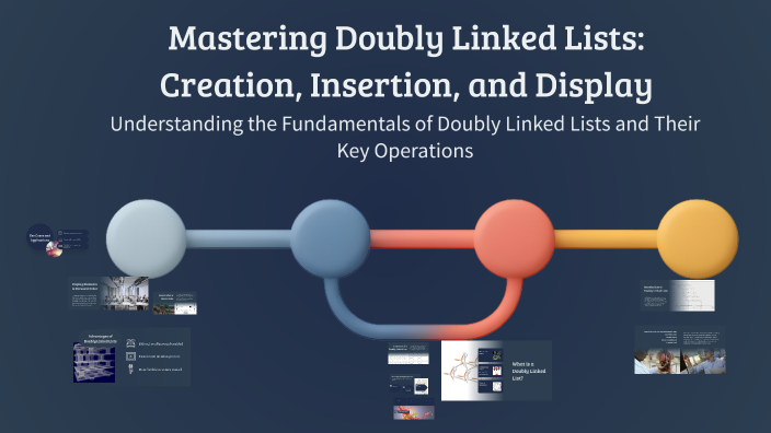 Mastering Doubly Linked Lists: Creation, Insertion, and Display by ...