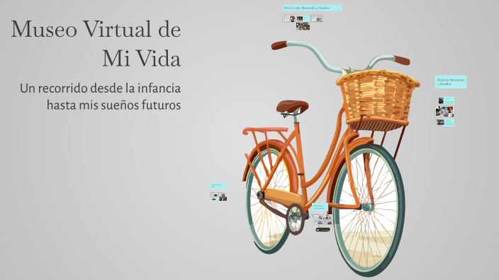 Museo Virtual de Mi Vida by Antonia Echeverri Llano on Prezi