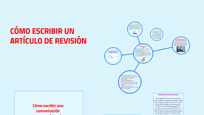 Características de un artículo de revisión by on Prezi