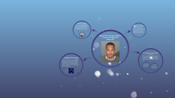 Ti Rapper Weapons Rapper TI was charged with weapon possession recently showin by X ...