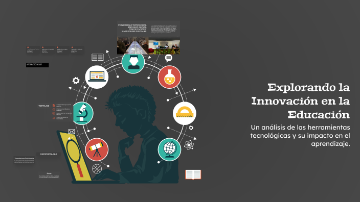Explorando la Innovación en la Educación by Briana Jasso on Prezi