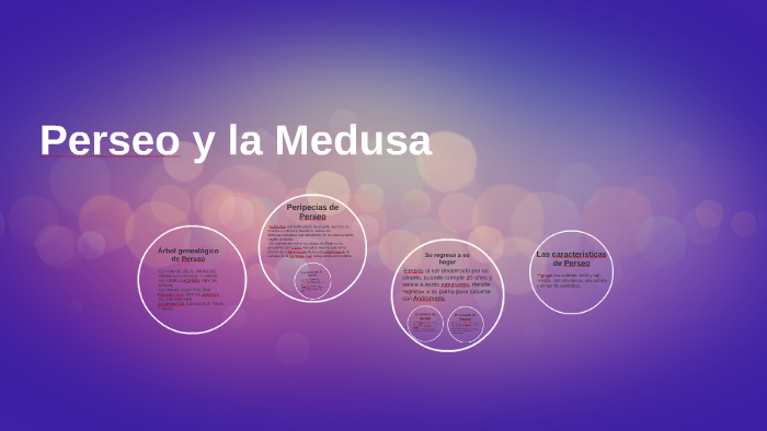 Perseo y la Medusa by Alumnos 16 on Prezi
