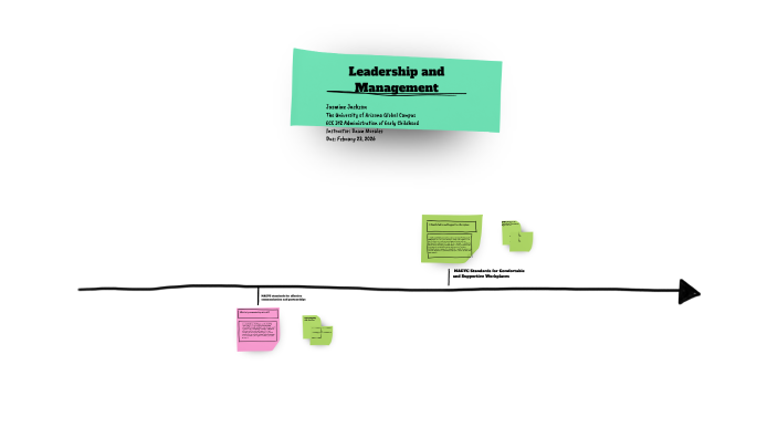 Jasmine Jackson by jasmine jackson on Prezi