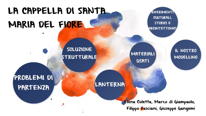 Cupola Di Santa Maria Del Fiore Riassunto LA CUPOLA DI SANTA MARIA DEL FIORE by elena coleetta on Prezi