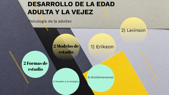 Adultez by Humberto Rodriguez on Prezi