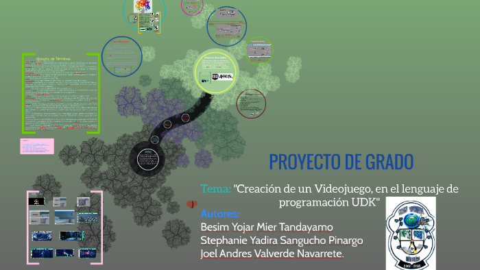 PROYECTO DE GRADO by Stephanie Csb on Prezi