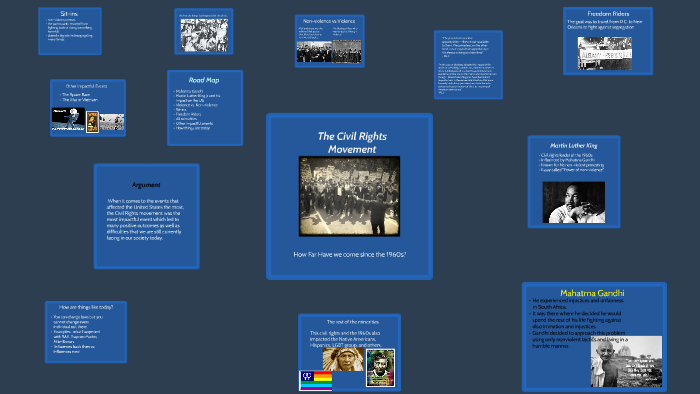 The Civil Rights Movement by Giovanni Hernandez on Prezi